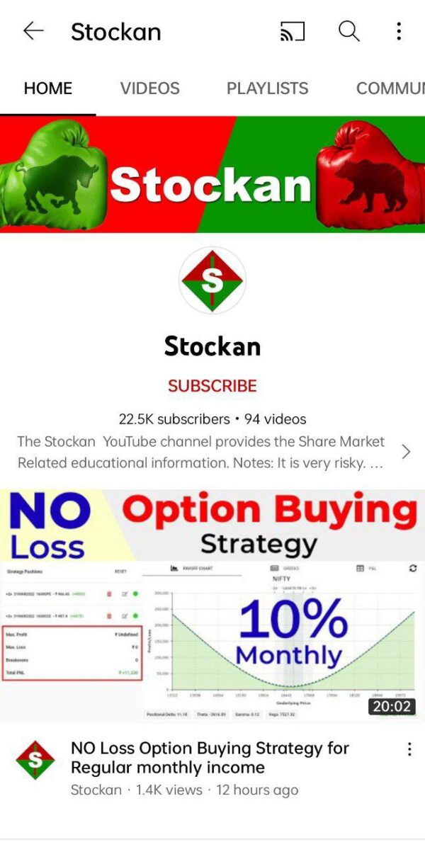 STOCKAN OPTION SELLING 2022 COURSE
