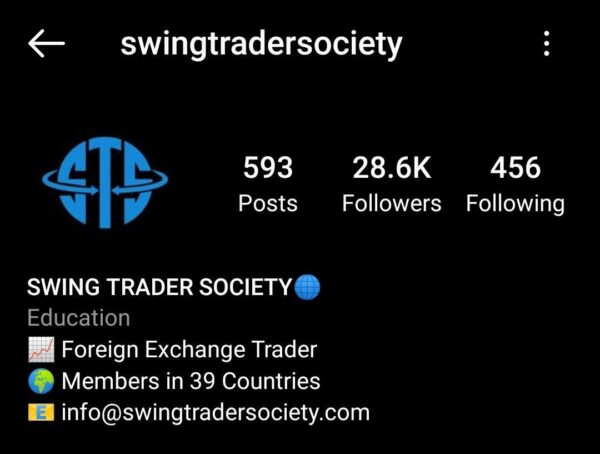 Swing Trading Society Course