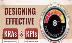 Designing Effective KRAs & KPIs Vivek Bindra Course